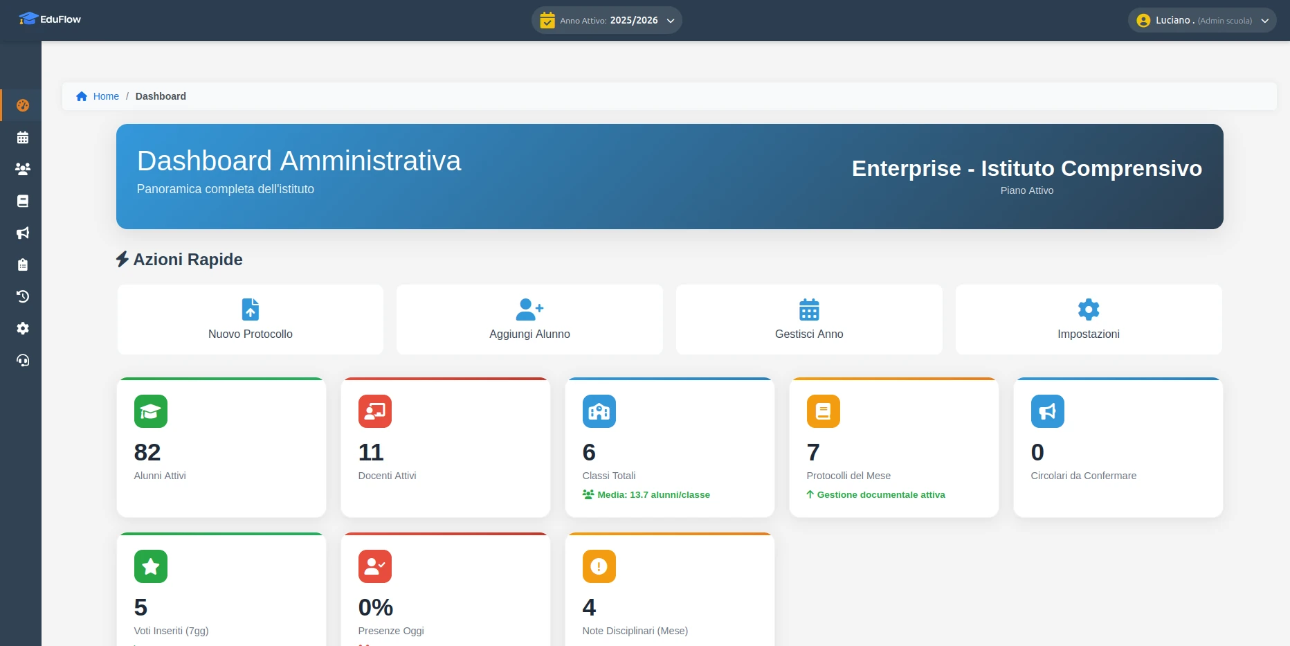 Dashboard EduFlow